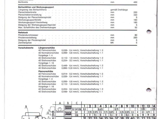 WEISSER HEILBRONN HEKTOR