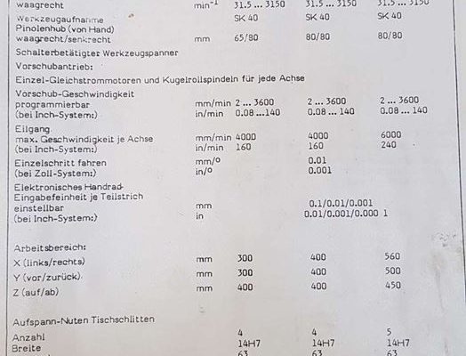 DECKEL FP4NC