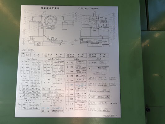 OKK MCV 630