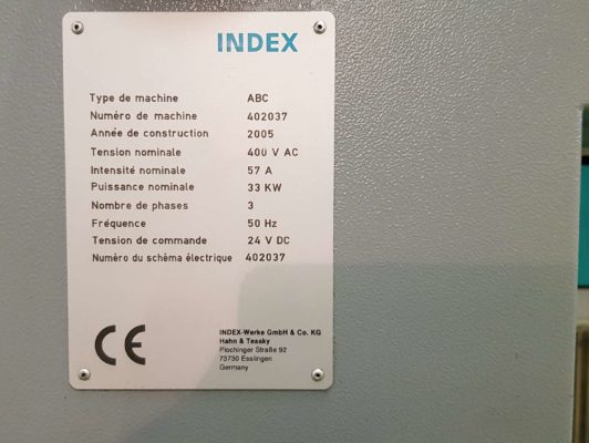 INDEX ABC