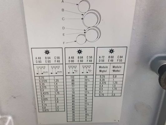 SCHAUBLIN 125C