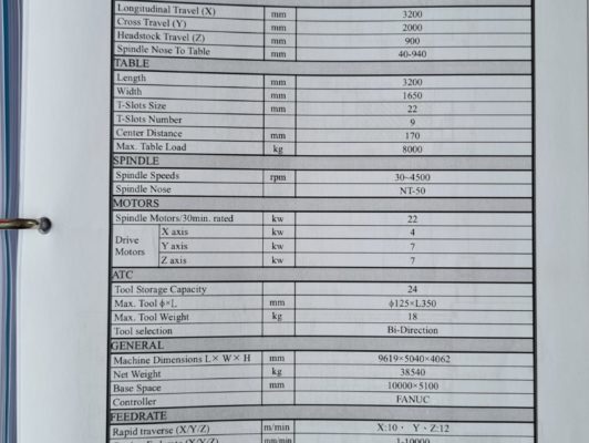KENT KMV 32P