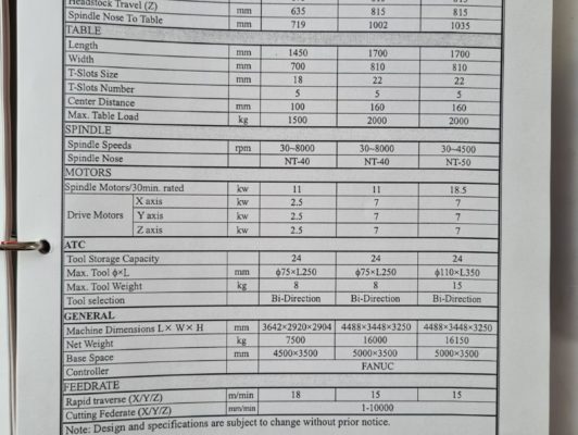 CUV KENT KMV 16