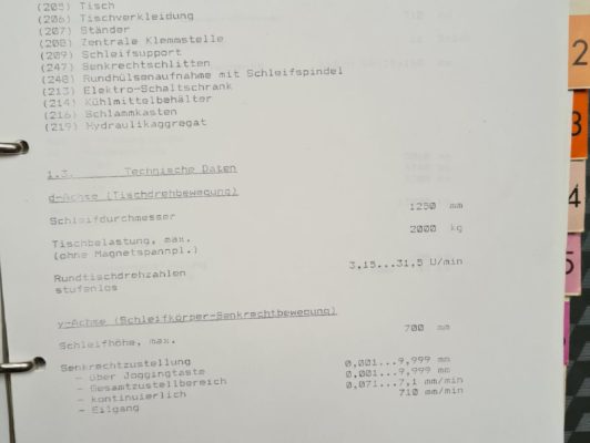 MEUSELWITZ 1250/3