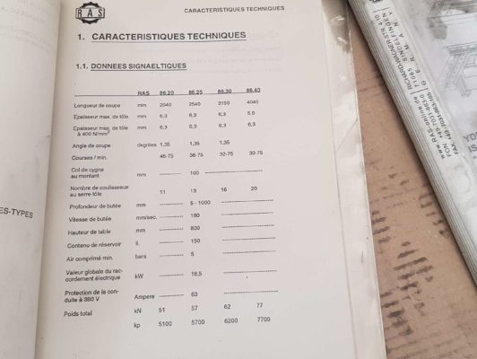RAS 86.20